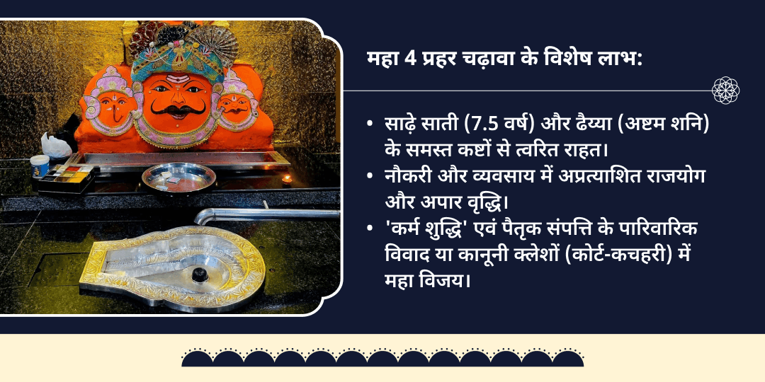 2026 अंतिम शनि अमावस्या 4 प्रहर महा चढ़ावा