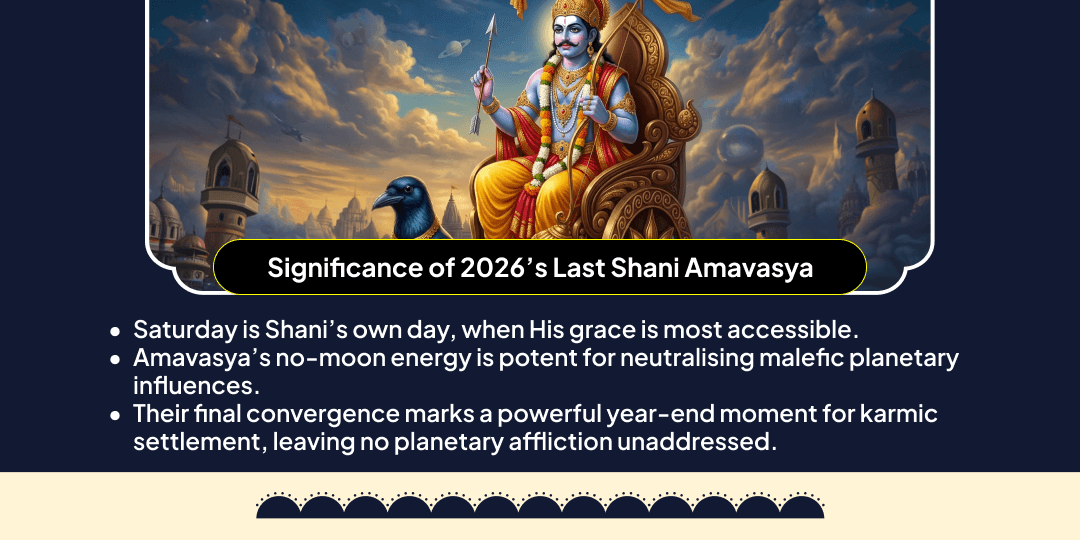 2026 Last Shani Amavasya 4 Prahar Maha Chadhava