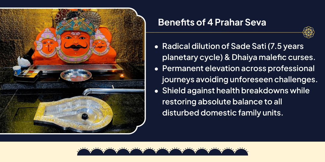 2026 Last Shani Amavasya 4 Prahar Maha Chadhava