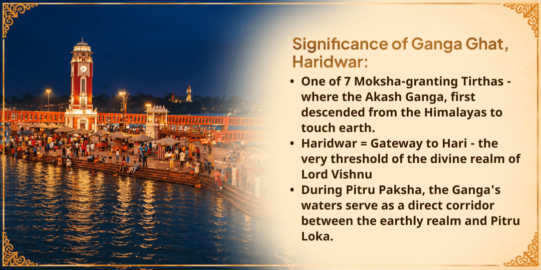 Pitru Paksha 16 Tithis Moksh puri Haridwar Deepdaan & Ganga Aarti
