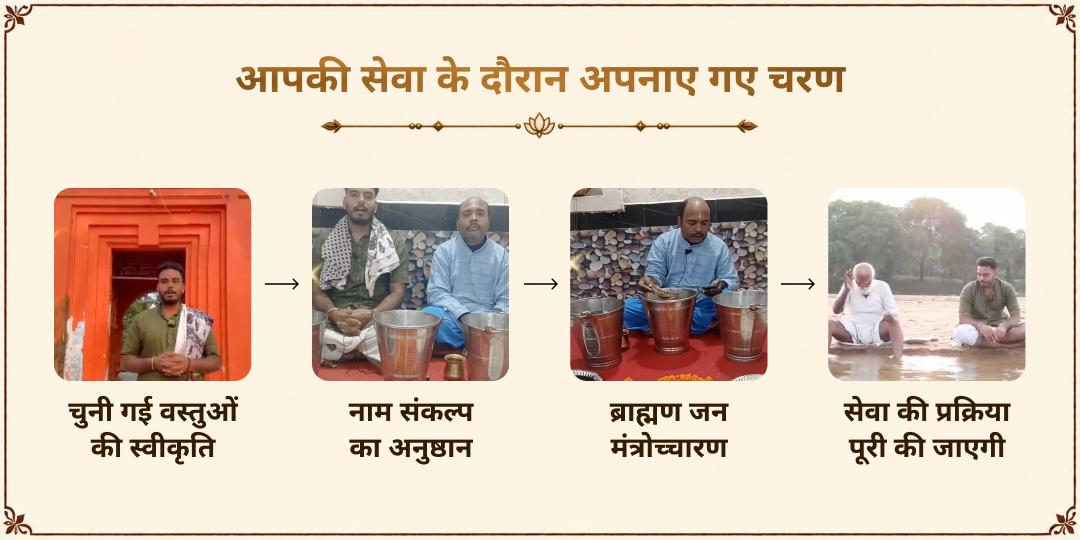 पितृ पक्ष श्राद्ध सभी 16 तिथियां फल्गु नदी गया जी पितृ तर्पण