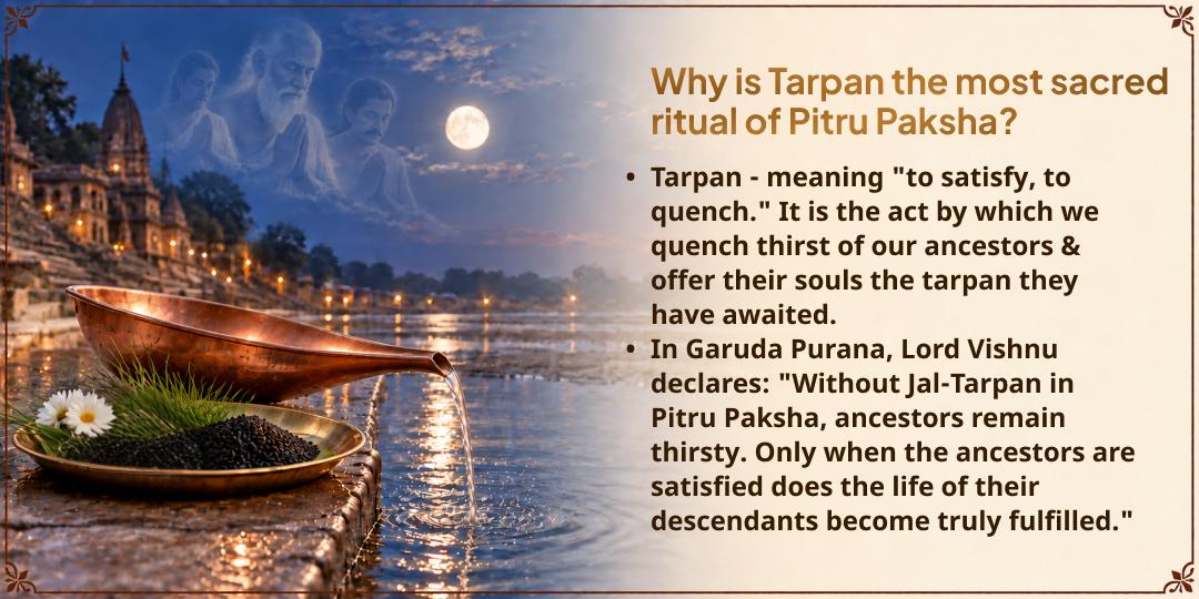 Pitru Paksha Shraddh 16 Tithis Gaya ji Falgu River Pitru Tarpan