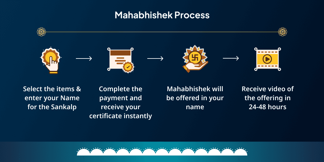2026 Last Shani Amavasya 8 Prahar 8L Tel Mahabhishek