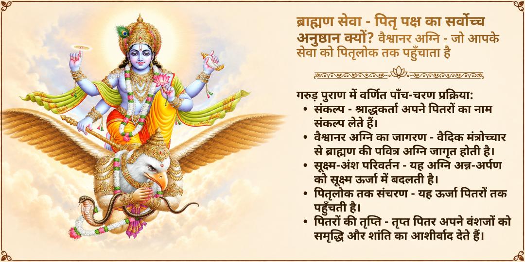 पितृ पक्ष श्राद्ध 16 तिथियाँ | 16 पितृ तीर्थ | 21 ब्राह्मण सेवा | आपके पितरों के नाम पर
