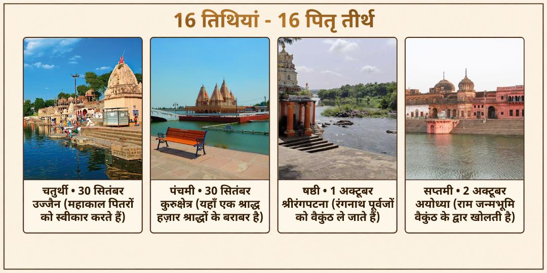 पितृ पक्ष श्राद्ध 16 तिथियाँ | 16 पितृ तीर्थ | 21 ब्राह्मण सेवा | आपके पितरों के नाम पर