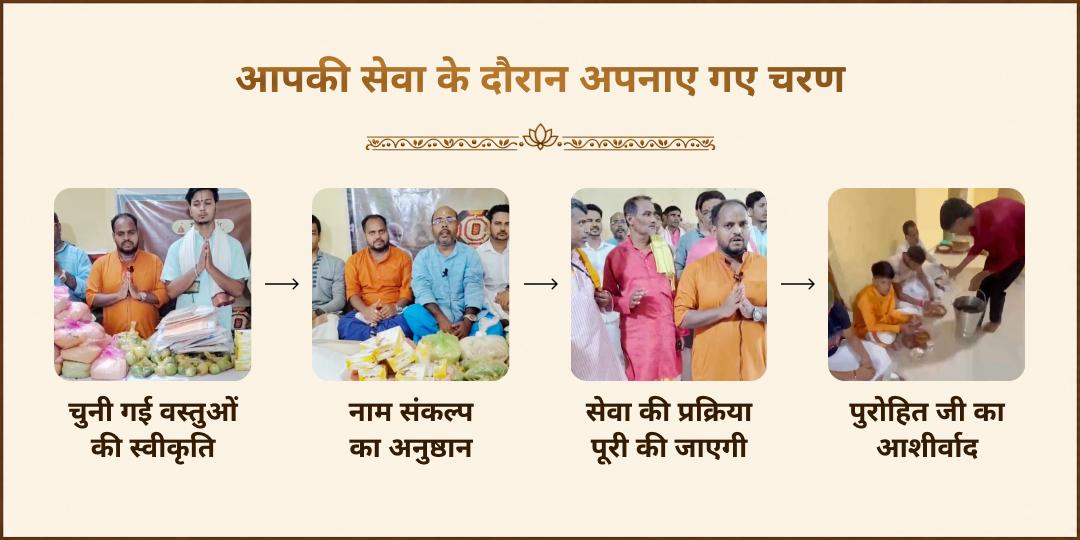 पितृ पक्ष श्राद्ध 16 तिथियाँ | 16 पितृ तीर्थ | 21 ब्राह्मण सेवा | आपके पितरों के नाम पर