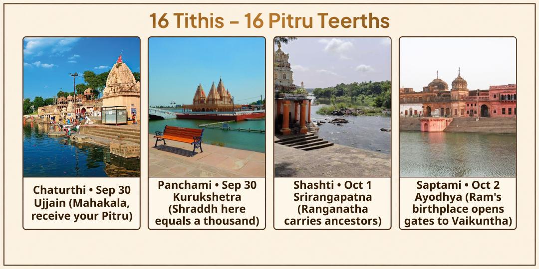 Pitru Paksha Shraddh 16 Tithis | 16 Pitru Teerths 21 Brahmins Seva | In the Name of Your Ancestors