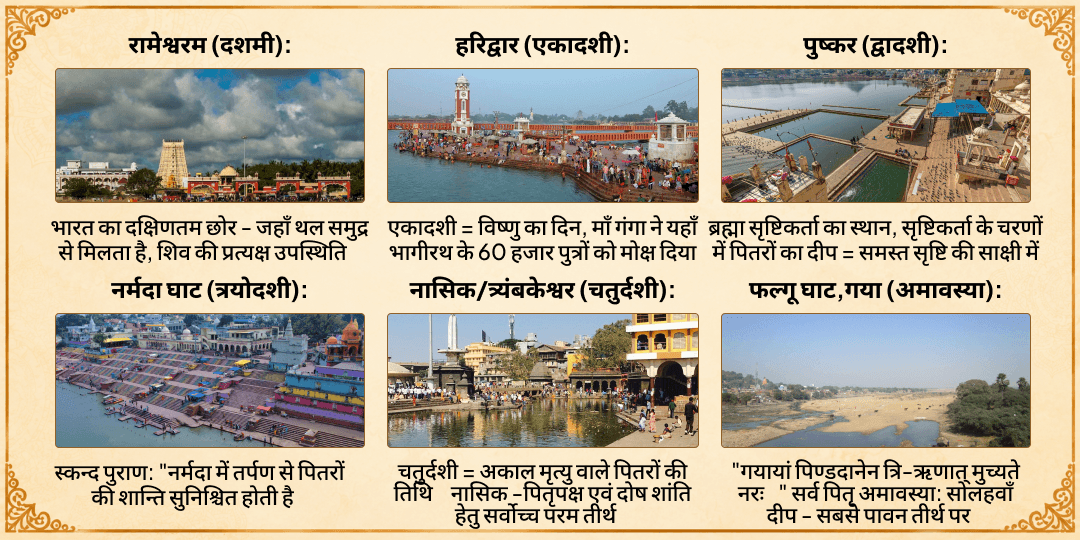 पितृ पक्ष 16 तिथि 16 मोक्ष नगरी पितृ स्मरण दीप प्रज्वलन