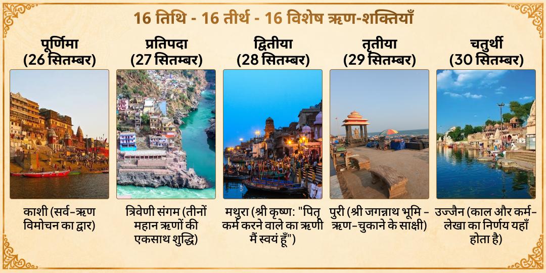 पितृ पक्ष श्राद्ध 16 तिथि 16 तीर्थ सम्पूर्ण पितृ ऋण मुक्ति महासेवा