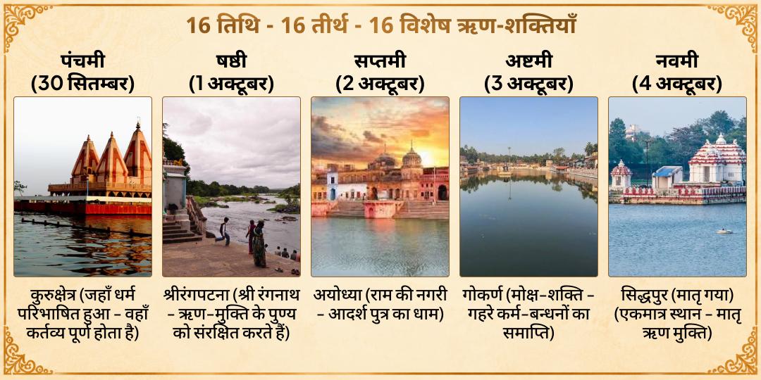 पितृ पक्ष श्राद्ध 16 तिथि 16 तीर्थ सम्पूर्ण पितृ ऋण मुक्ति महासेवा