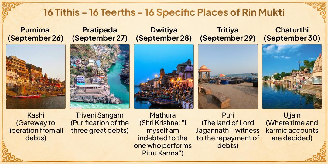 Pitru Paksha Shraddh 16 Tithis 16 Teerths Complete Pitru Rin Mukti Maha Seva