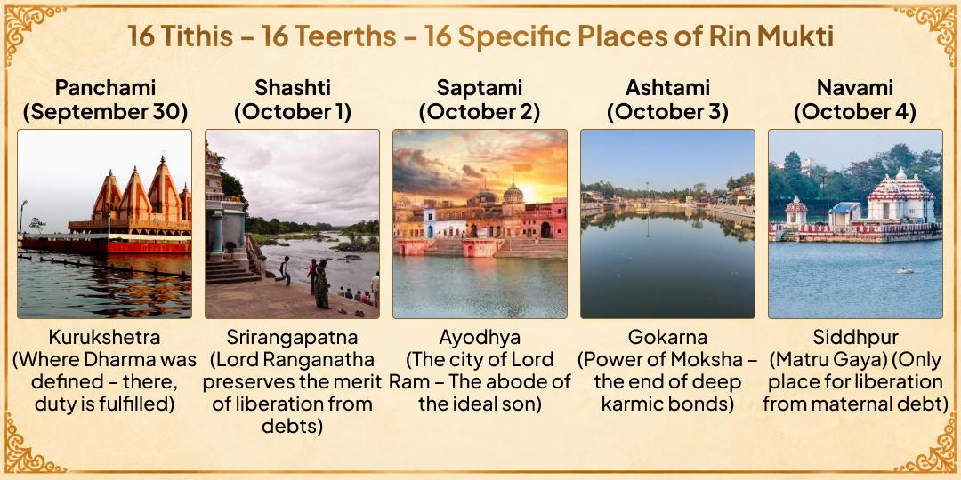 Pitru Paksha Shraddh 16 Tithis 16 Teerths Complete Pitru Rin Mukti Maha Seva