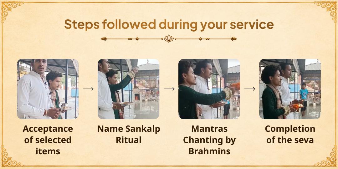 Pitru Paksha Shraddh 16 Tithis 16 Teerths Complete Pitru Rin Mukti Maha Seva