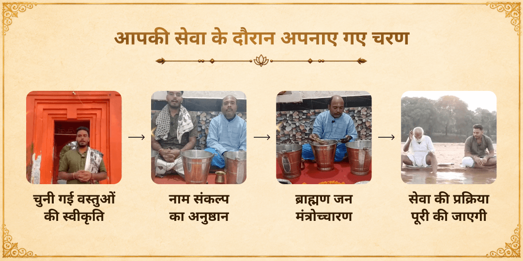 पितृ पक्ष श्राद्ध 16 तिथि 12 मोक्ष तीर्थ पितृ कृत्यज्ञता तर्पण सेवा  