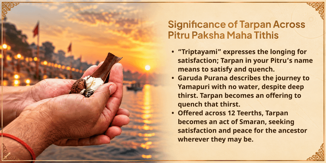 Pitru Paksha 16 Tithis 12 Teerths Pitru Kritagyata Tarpan Seva 
