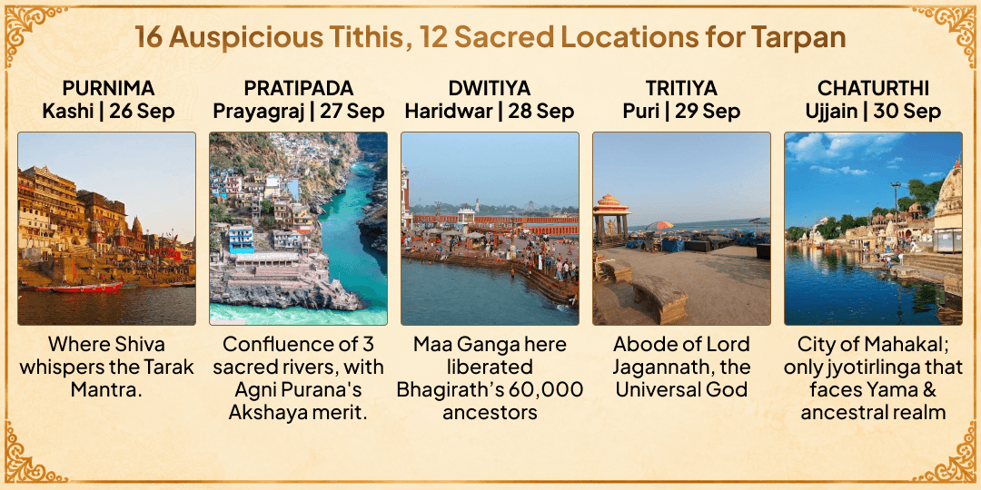 Pitru Paksha 16 Tithis 12 Teerths Pitru Kritagyata Tarpan Seva 
