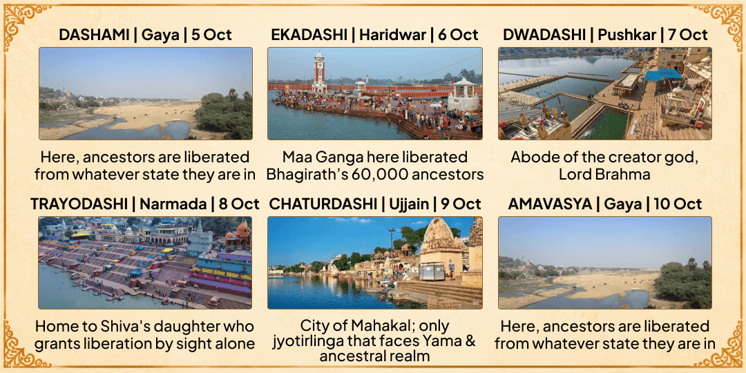 Pitru Paksha 16 Tithis 12 Teerths Pitru Kritagyata Tarpan Seva 