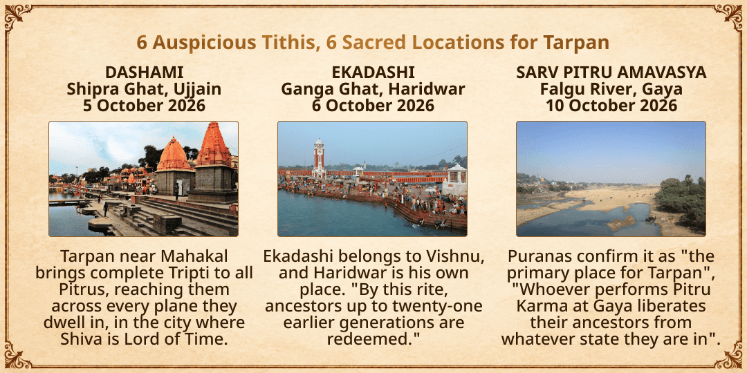 Pitru Paksha 6 Tithis 6 Moksha Teerth Sarv Pitru Tripti Tarpan Sankalp 