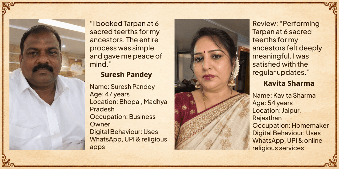 Pitru Paksha 6 Tithis 6 Moksha Teerth Sarv Pitru Tripti Tarpan Sankalp 