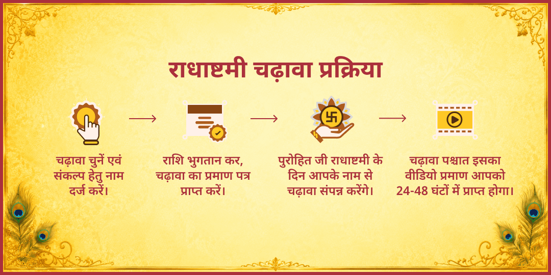 राधाष्टमी विशेष श्री राधा स्नेह बिहारी जी मंदिर चढ़ावा