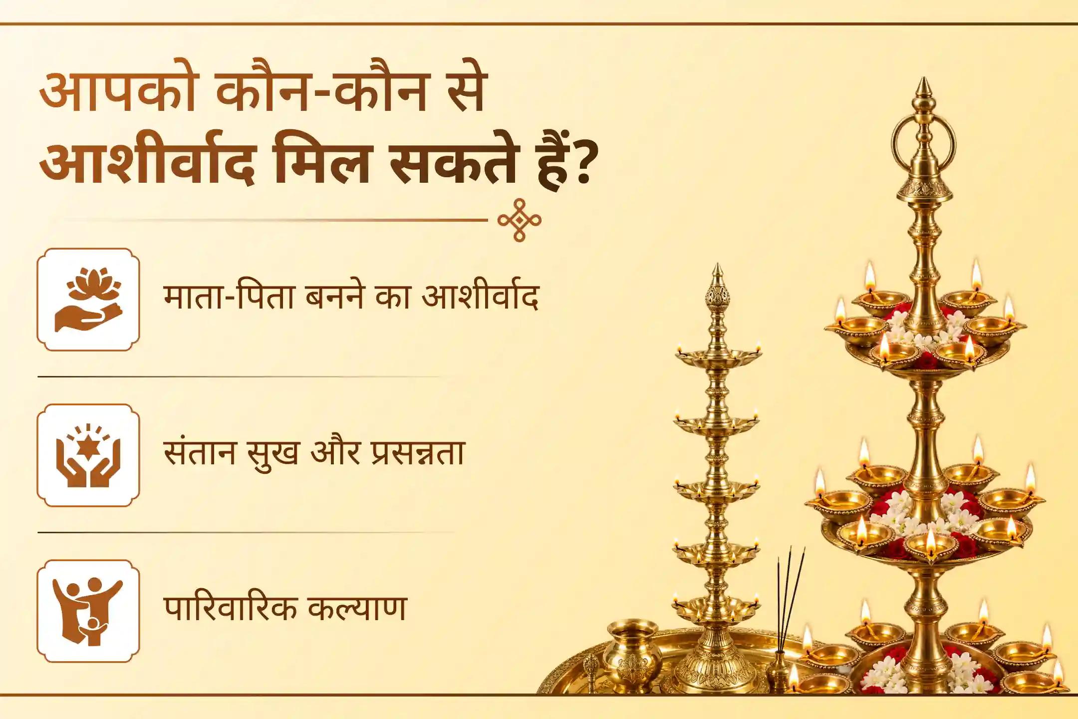 जिस परिवार का सपना देखते हैं, उसका सच्चा संकल्प श्री कृष्ण के चरणों में अर्पित करें।