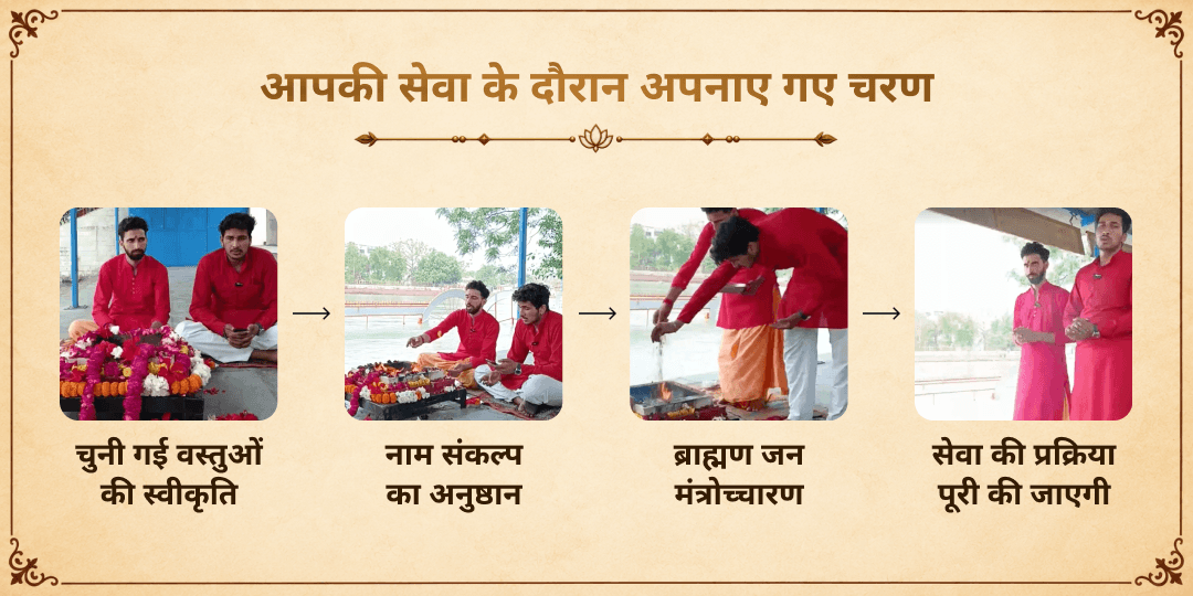 पितृ पक्ष द्वितीया मथुरा संपूर्ण पितृ शांति सेवा