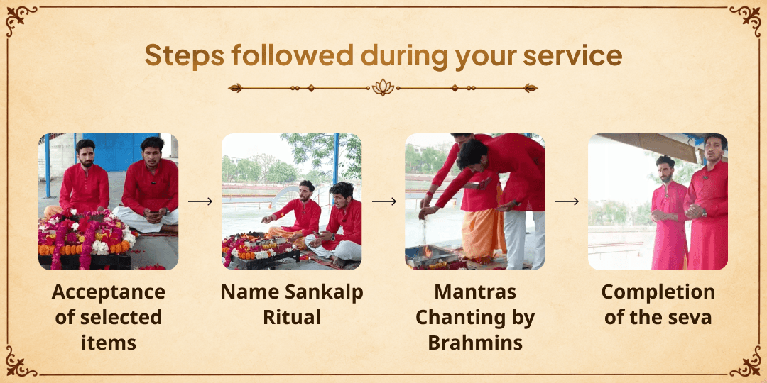 Pitru Paksha Dwitiya Mathura Sampoorna Pitru Shanti Seva 