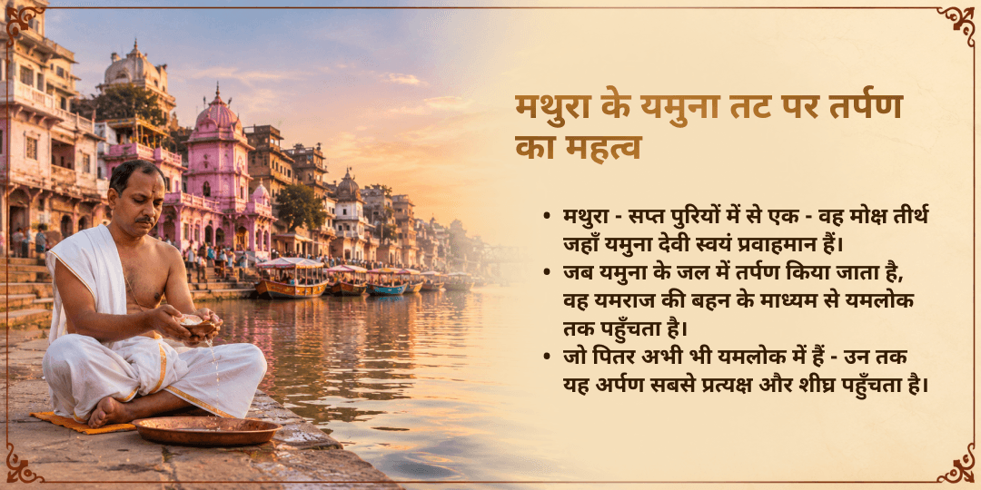 पितृ पक्ष द्वितीया यम धर्मराज चढ़ावा एवं यमुना तर्पण