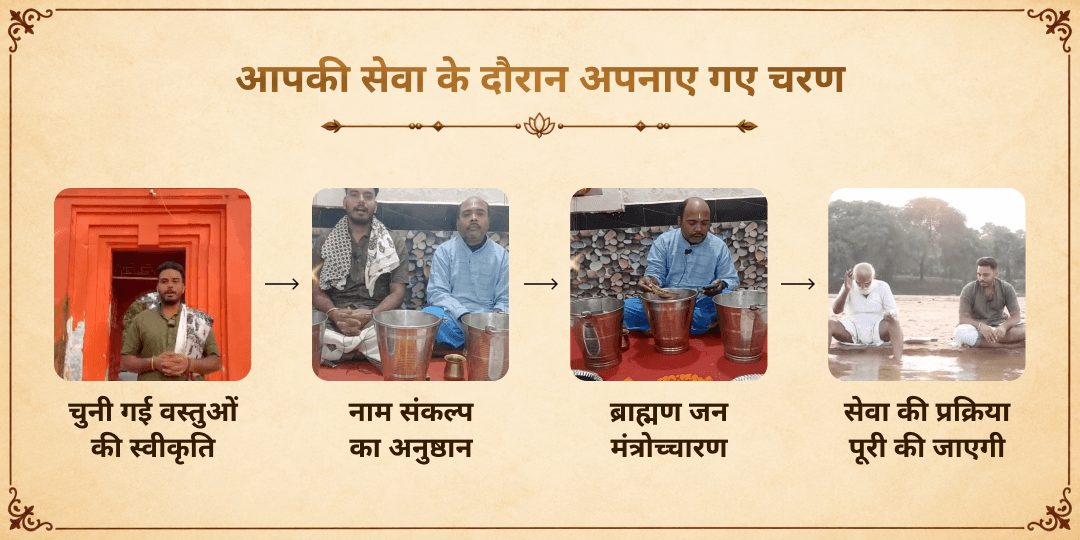 पितृ पक्ष द्वितीया यम धर्मराज चढ़ावा एवं यमुना तर्पण