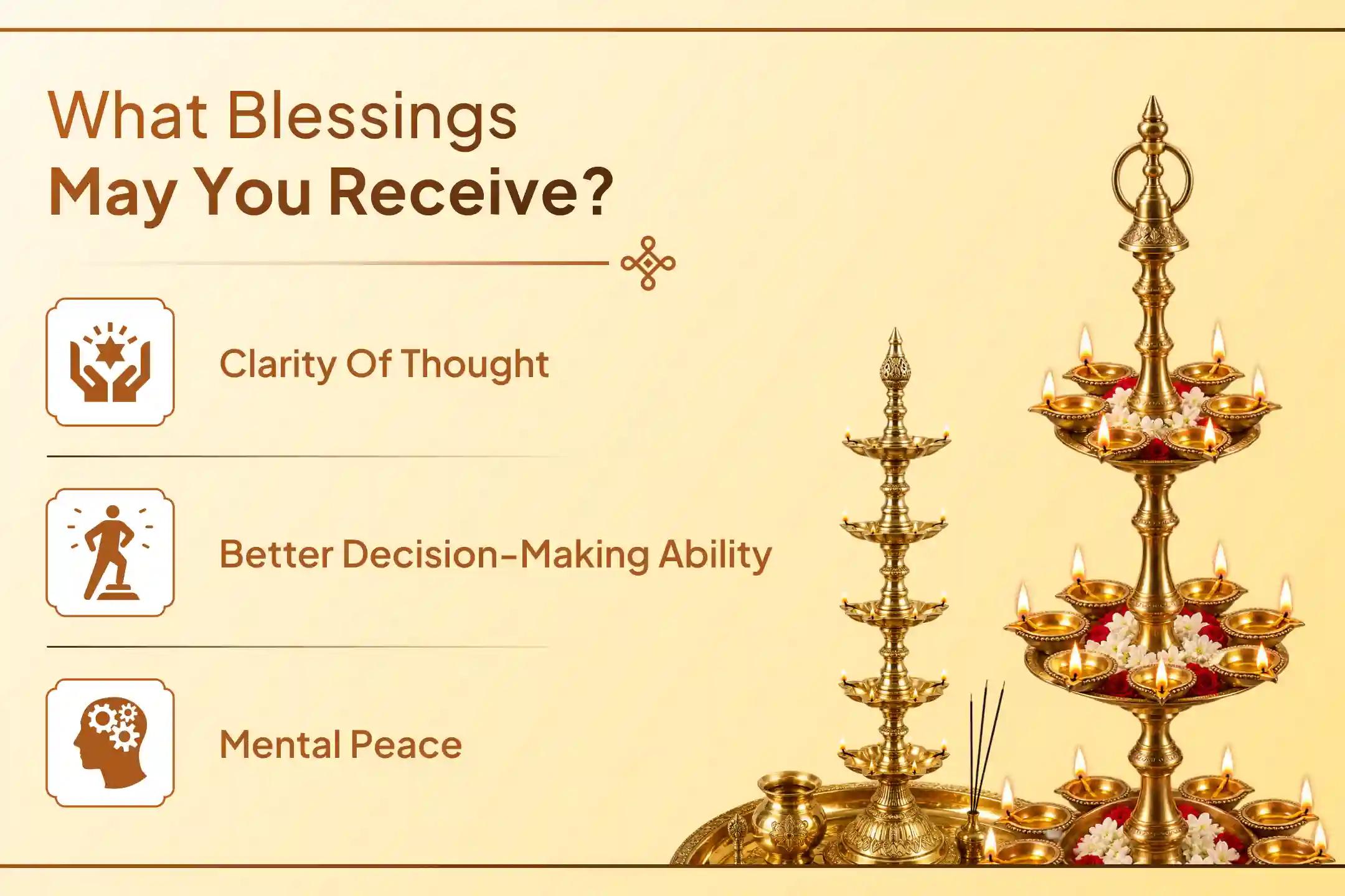 🛕 Are Wrong Decisions and Mental Confusion Affecting Your Confidence?