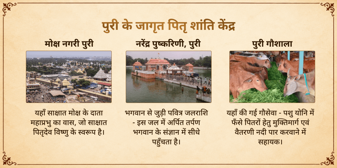 पितृ पक्ष तृतीया स्वर्गद्वार भूमि पुरी संपूर्ण पितृ शांति सेवा