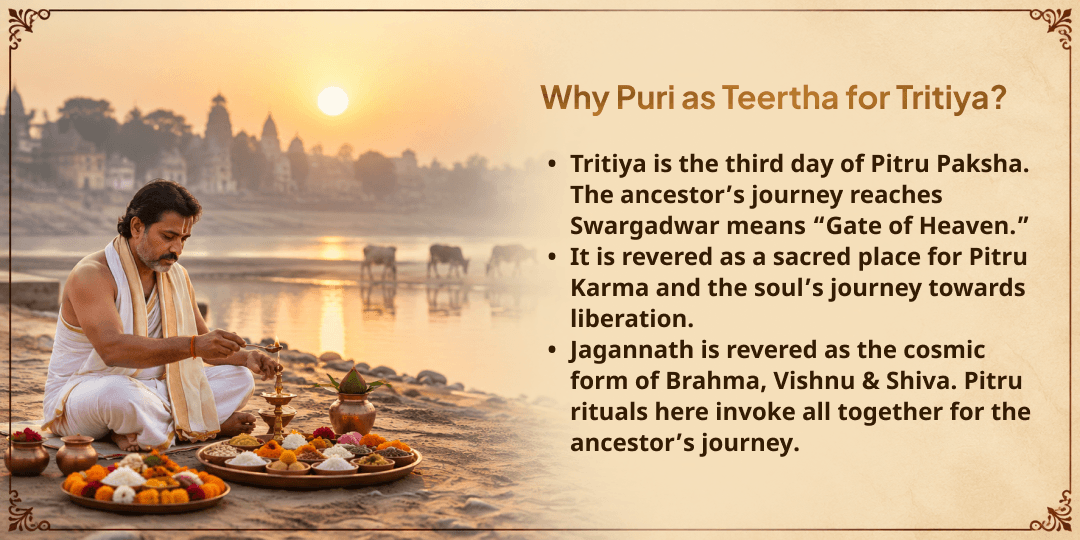 Pitru Paksha Tritya Swaragdwar Bhoomi Puri Sampoorn Pitru Shanti Seva 