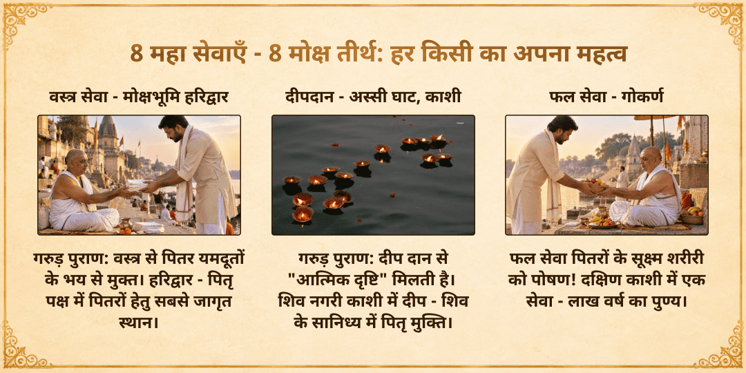 पितृ पक्ष श्राद्ध पूर्णिमा संपूर्ण पितृ तृप्ति अष्ट महा सेवा