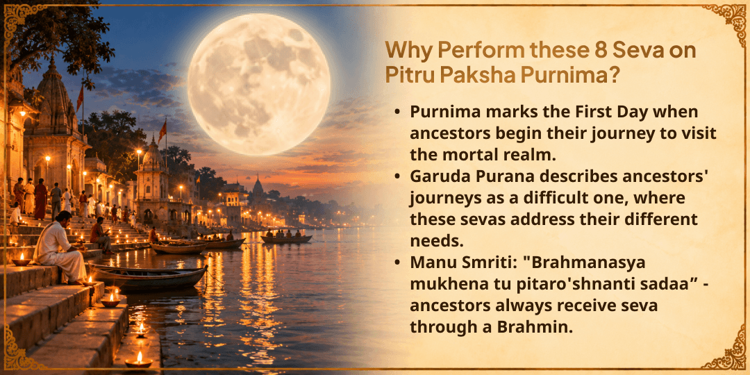 Pitru Paksha Shraddh Purnima 8 Moksha Teerth 8 Maha Sevas