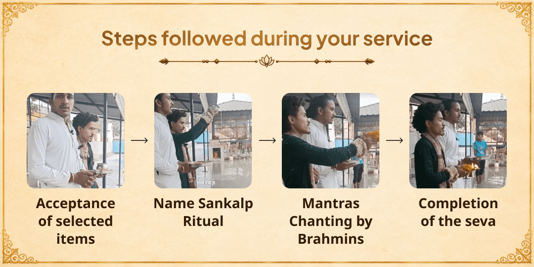 Pitru Paksha Shraddh Purnima 8 Moksha Teerth 8 Maha Sevas
