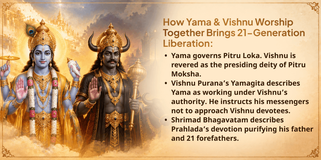 Maha Bharani Yama-Vishnu Chadhava for Liberation of 21 Pitru Generations