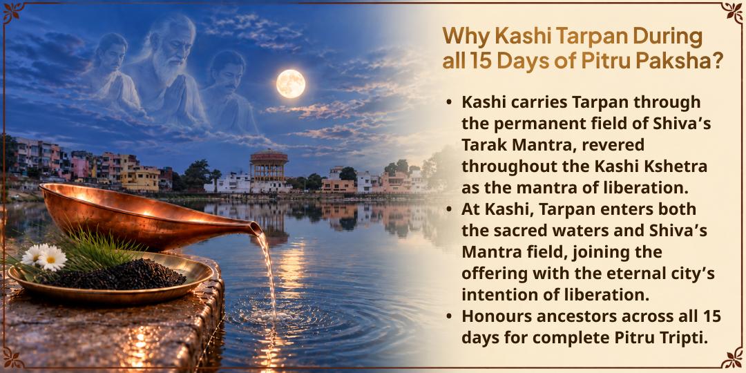 Pitru Paksha Shraddh 15 Days Moksh Nagri Kashi Pitru Tarpan 