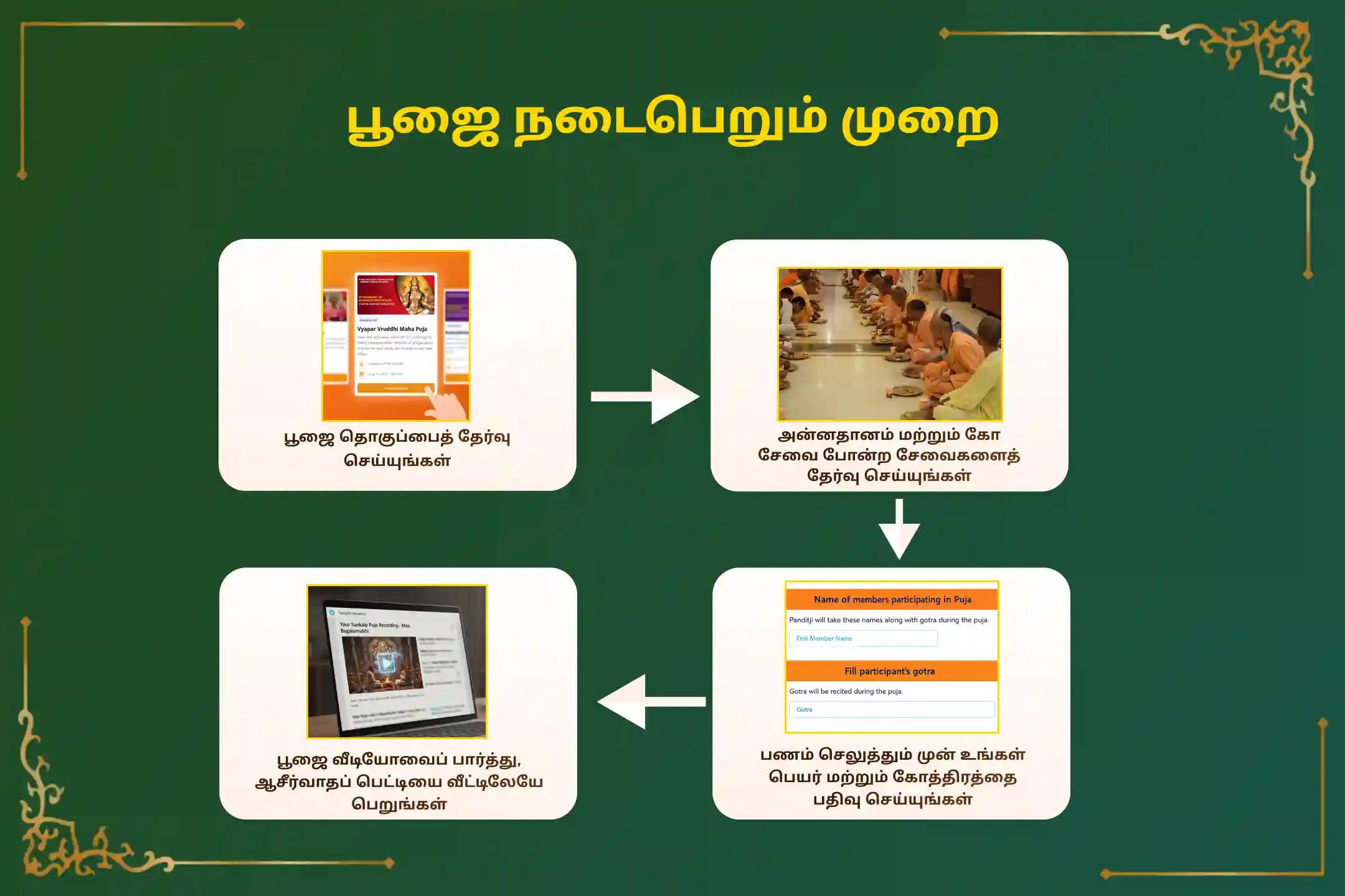 இந்த புனிதமான ஷ்ராத்த பூர்ணிமா நாளில் தக்ஷிண காசி கோகர்ணம் சிறப்பு 'நாராயண பலி, திரிபிண்டி ஷ்ராத்தம் மற்றும் தில ஹோமத்தில்' பங்கேற்று, மறைந்த முன்னோர்களின் ஆத்மாவிற்கு சாந்தியை அளித்து, குடும்ப சச்சரவுகளிலிருந்து நிவாரணம் பெறுங்கள்.🙏