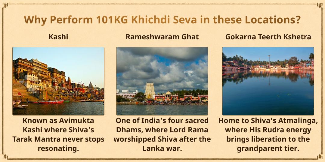 Pitru Paksha Purnima 3 Moksha Teerth 101KG Khichdi Bhojan Seva 