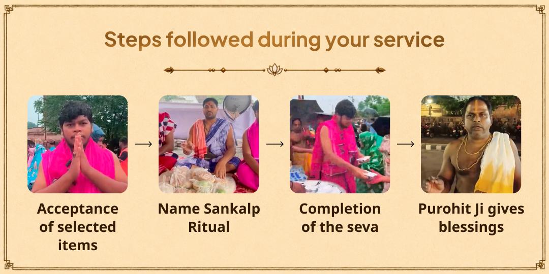 Pitru Paksha Purnima 4 Moksha Teerth 101KG Khichdi Bhojan Seva 