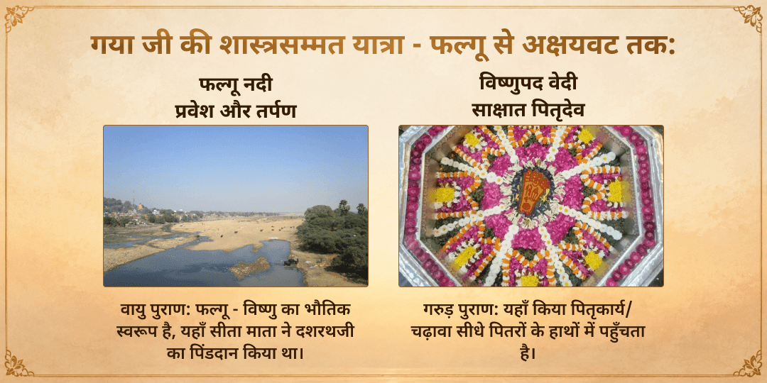 महा भरणी गया जी फल प्राप्ति पितृ मुक्ति महा सेवा