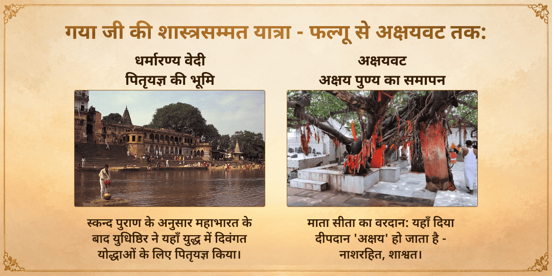 महा भरणी गया जी फल प्राप्ति पितृ मुक्ति महा सेवा
