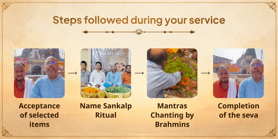 Maha Bharani Gaya Ji Phala Prapti Pitru Mukti Mahaseva 