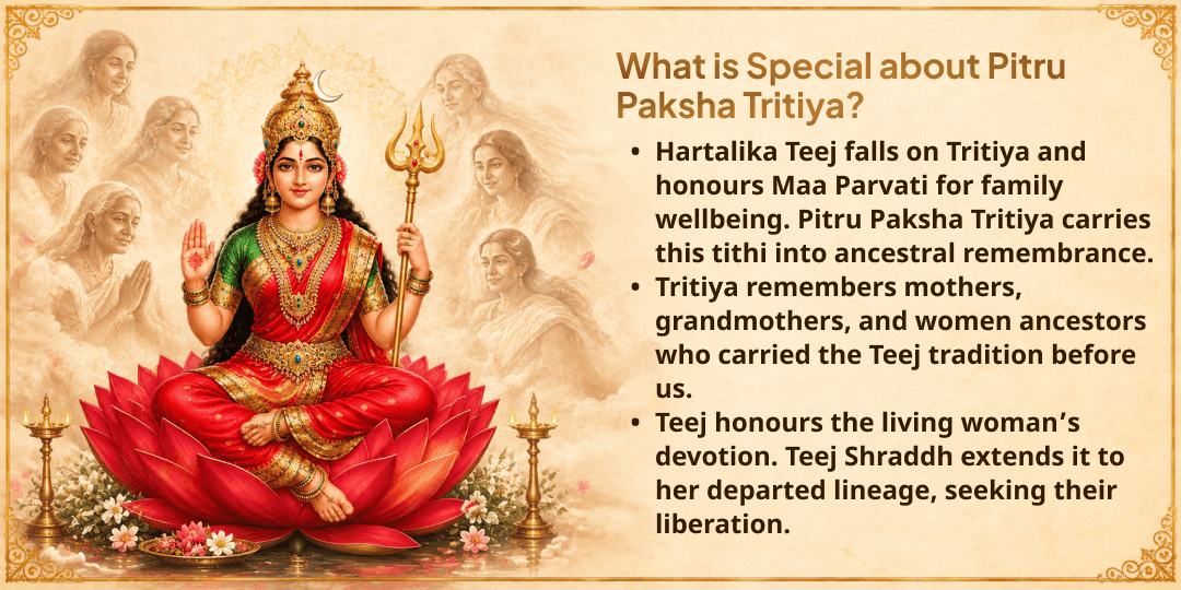 Pitru Paksha Tritiya Mangala Gauri Shaktipeeth Chadhava & Triveni Sangam Needy Women Seva