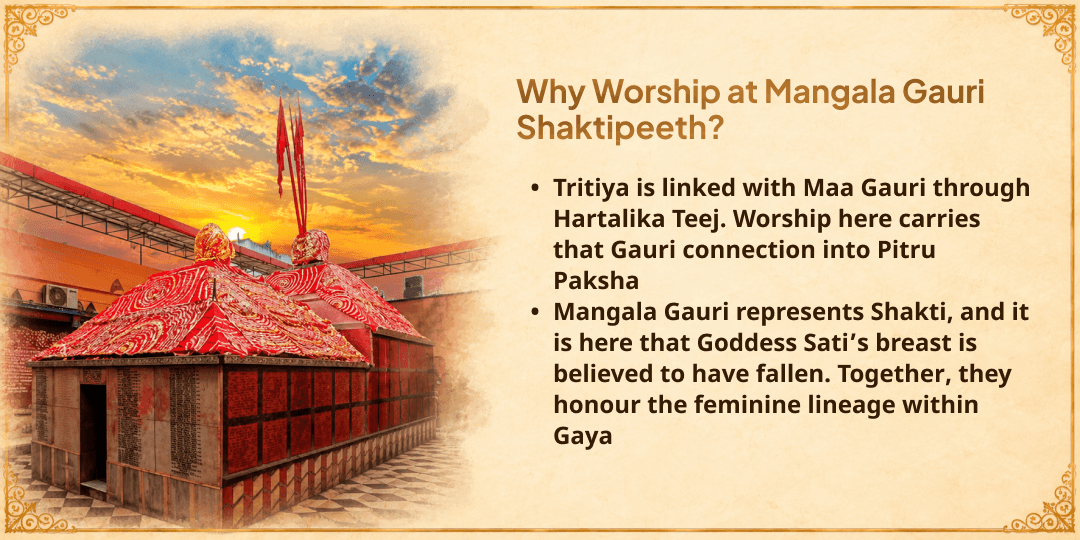 Pitru Paksha Tritiya Mangala Gauri Shaktipeeth Chadhava & Triveni Sangam Needy Women Seva