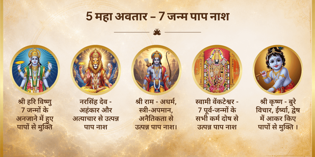 परिवर्तिनी एकादशी 7 पूर्व जन्म पाप नाशक 5 विष्णु महा अवतार चढ़ावा