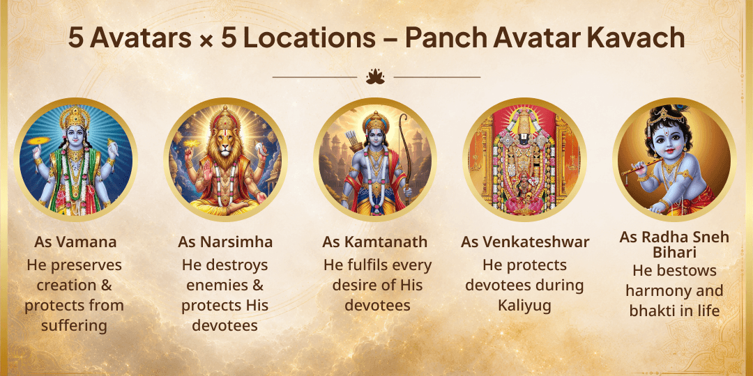 Parivartini Ekadashi 7 Past Lives Paap Nashak 5 Vishnu Avatars Chadhava 