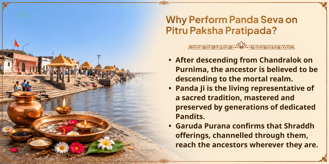 Pitru Paksha Pratipada Tirthraj Prayagraj Triveni Sangam Panda Seva 