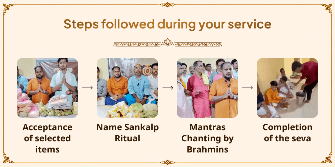 Pitru Paksha Pratipada Tirthraj Prayagraj Triveni Sangam Panda Seva 