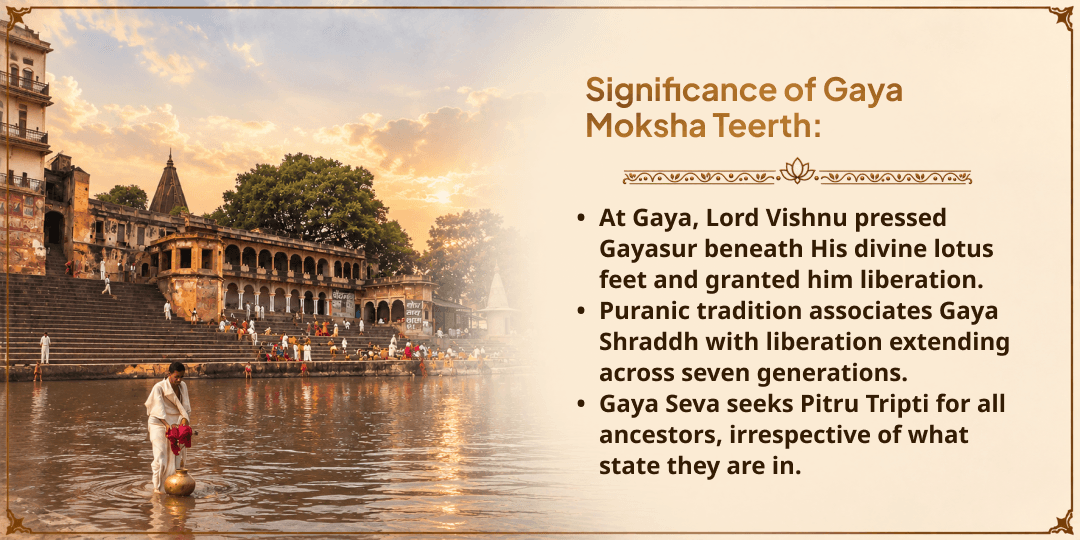 Pitru Paksha Shraddh 6 Tithis Gaya Ji Panchbali Seva for Ancestral Blessings 